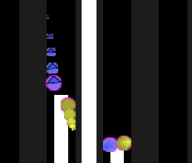 TimeHistogram - Point mode (detail)